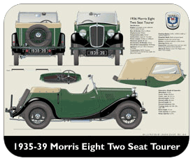 Morris 8 2 seat Tourer 1935-36 Place Mat, Small